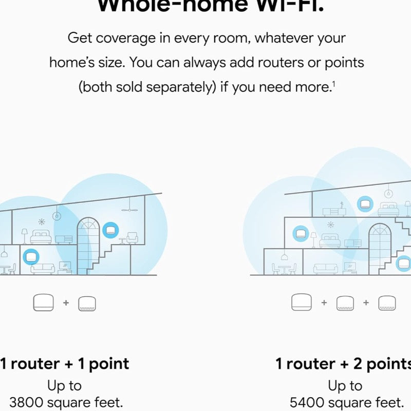 Google Nest Wifi Mesh Router and 2 Points (3-Pack) snow (GA00823-US)